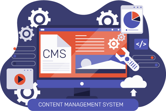 Custom CMS Development