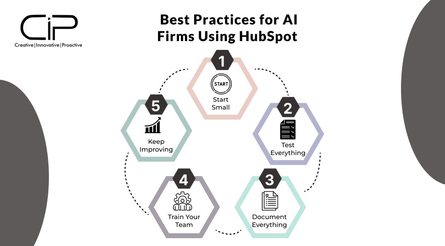 Best Practices for AI Firms Using HubSpot