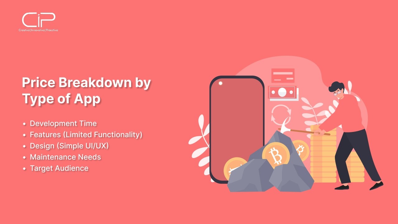 Price Breakdown by Type of Application
